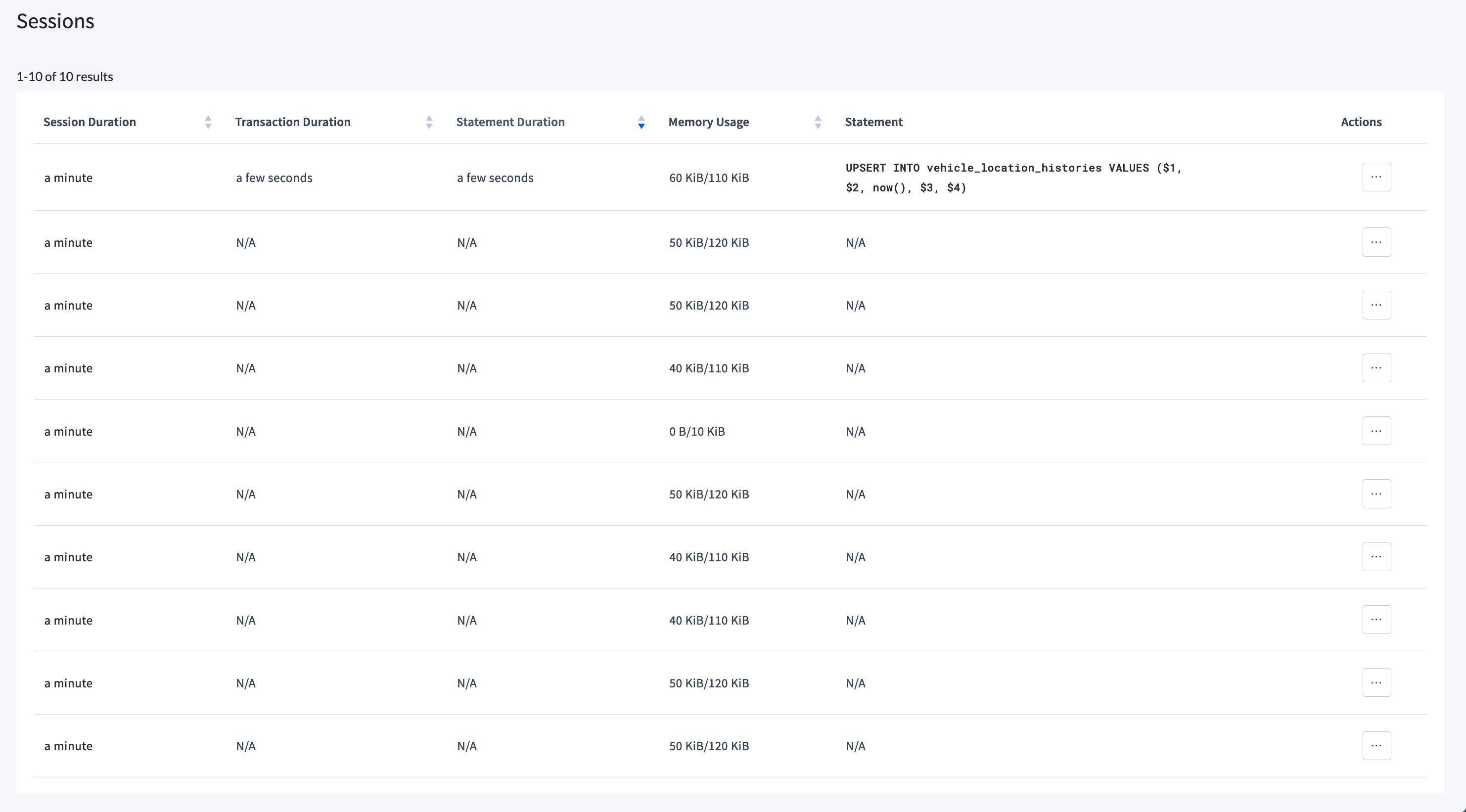 DB Console Database Tables View